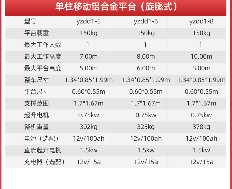 揚(yáng)子直立式升降平臺(tái)單柱鋁合金YZDD(圖6)