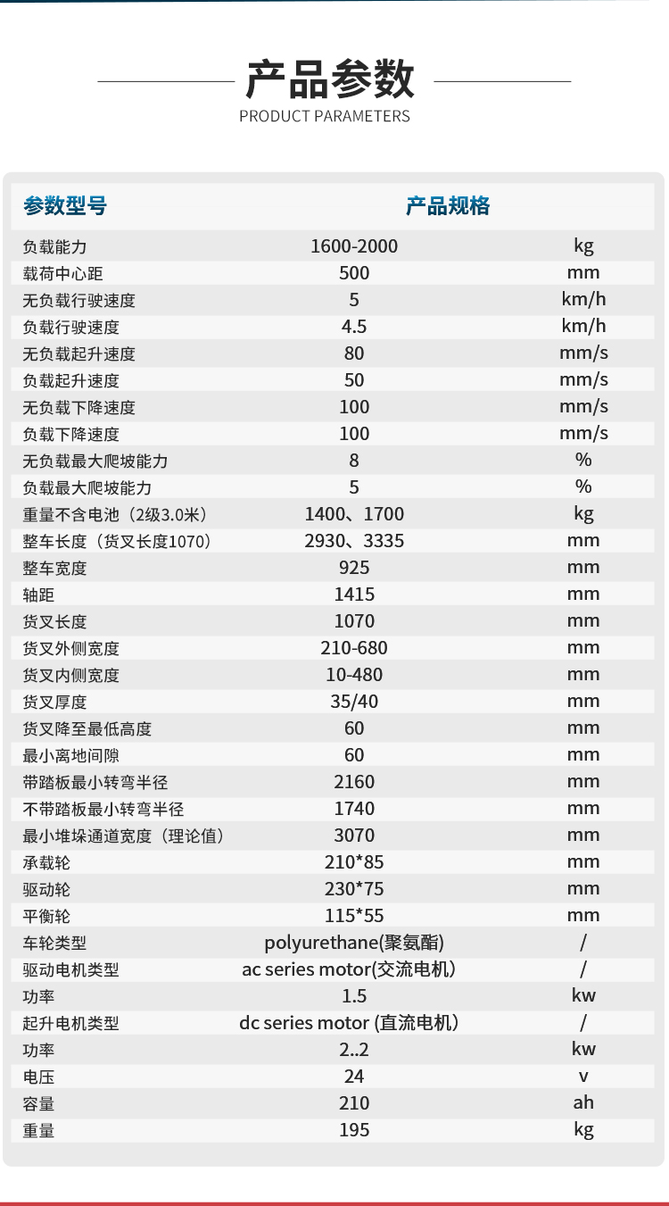 揚(yáng)子全電動(dòng)站駕式堆高車YZ-CPDB系列(圖5)