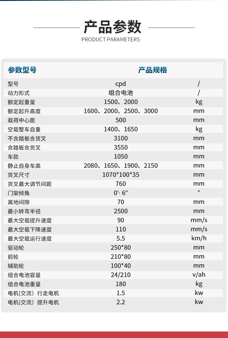 揚子平衡重?zé)o腿式全自動堆高車YZ-CPD-J系列(圖5)