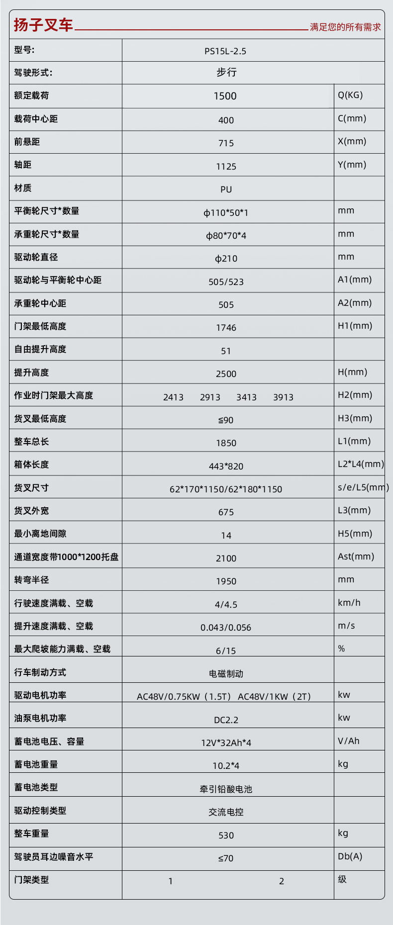 揚(yáng)子步行式全電動(dòng)堆高車PSL1525-1.5噸升高2.5米(圖2)